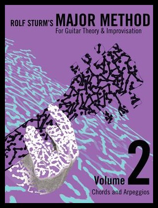 【预售】Rolf Sturm's Major Method Volume 2