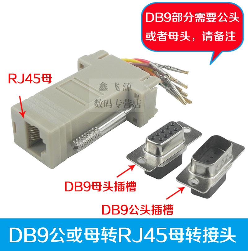 DB9/25转RJ45转接头需手工插线