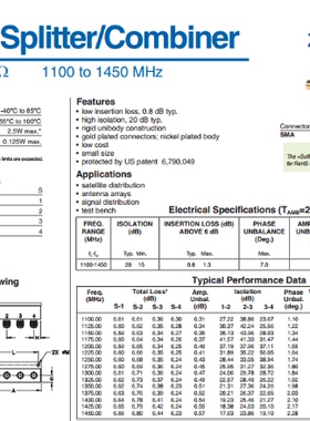 1425-1900MHz 射频一分四功分器 代替 ZX10-4-19 Mini-Circuits