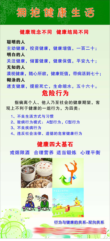 477海报印制展板40社区卫生服务站 健康观念危险行为标语