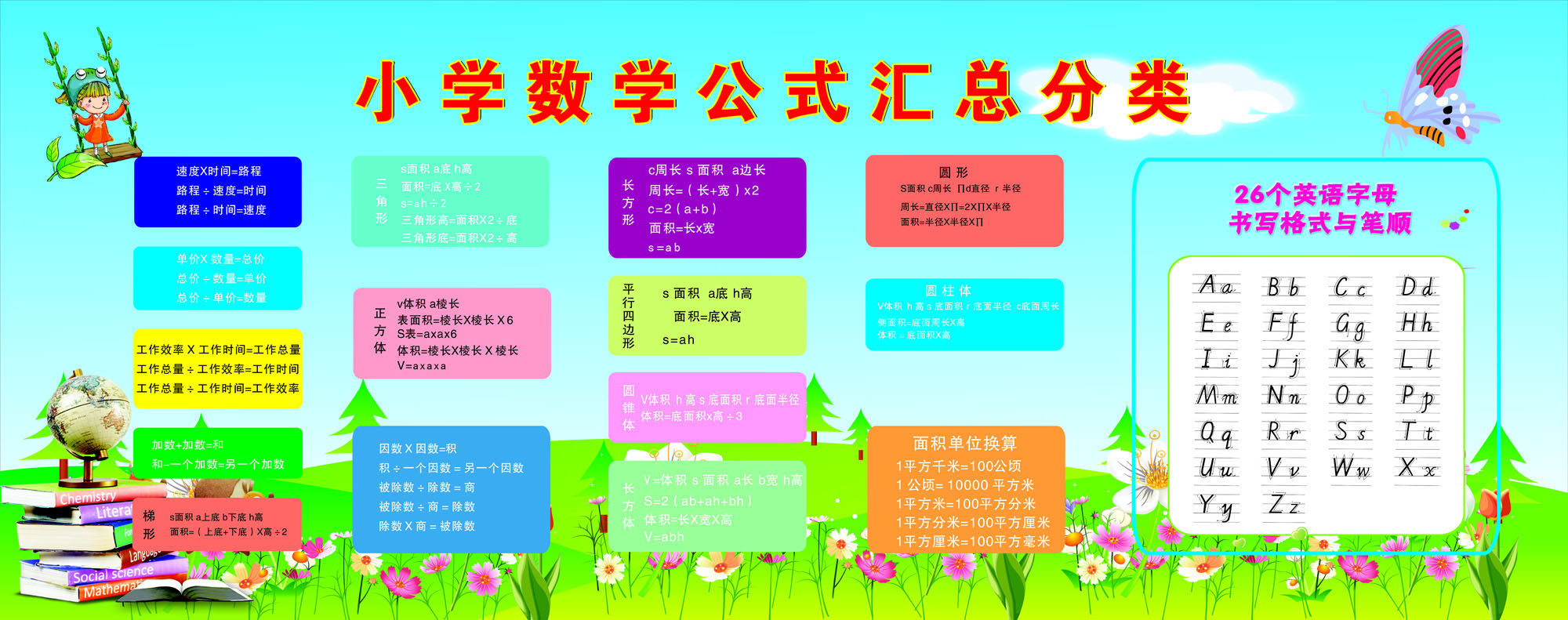 748海报印制展板写真喷绘332校园文化墙小学数学公式汇总分类展板