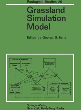 【预售】Grassland Simulation Model