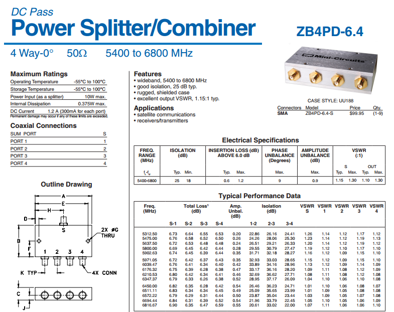 5400-6800MHz 射频微波同轴一分四功分器 代替 ZB4PD-6.4  Mini-Circuits