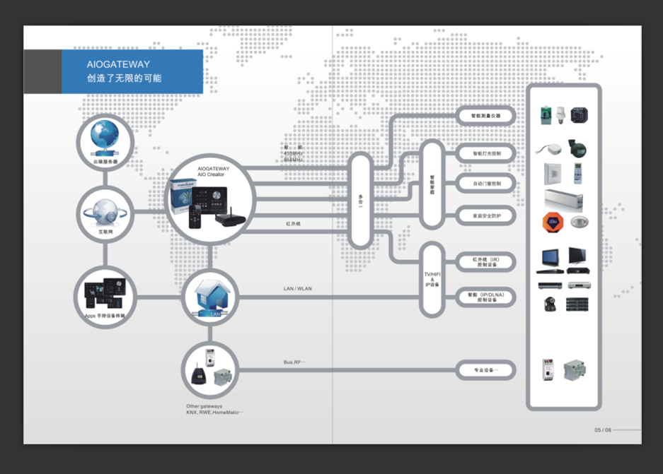 由于设计和印刷行业的特殊性（每个客户的页面数量和印刷数量不一样），无法提供像商品一样的具体报价。 具体报价是以客户和客服交流后的具体报价为准，宝贝标价只作参考。方便客户拍的价格！