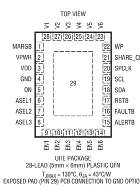 原装  LTC2937CUHE LTC2937IUHE LTC2937 QFN 现货