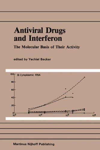 【预售】Antiviral Drugs and Interferon: The Molecular ...
