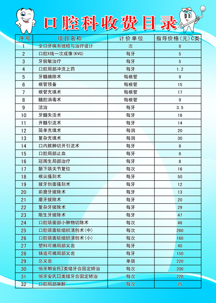 717海报印制展板写真喷绘贴纸211医院口腔科收费目录标准