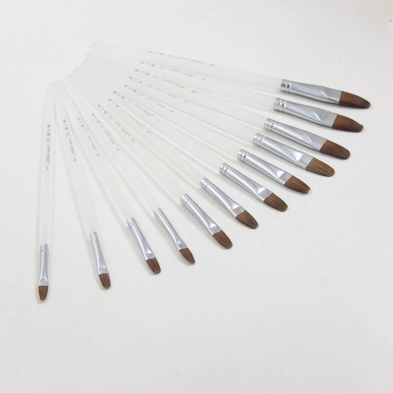 Jin Feng Acrylic Langhao Gouache propylene paint brush advertisement Dedicated examin the Electronic Dictionary/Electronic paper book/Stationery , Painting tools/Painted wood/Calligraphy Supplies , Watercolor pen  category - from Buy2taobao.com to provide professional Taobao agent buy service
