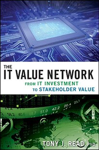 Value 预售 Sta Investment The From Network