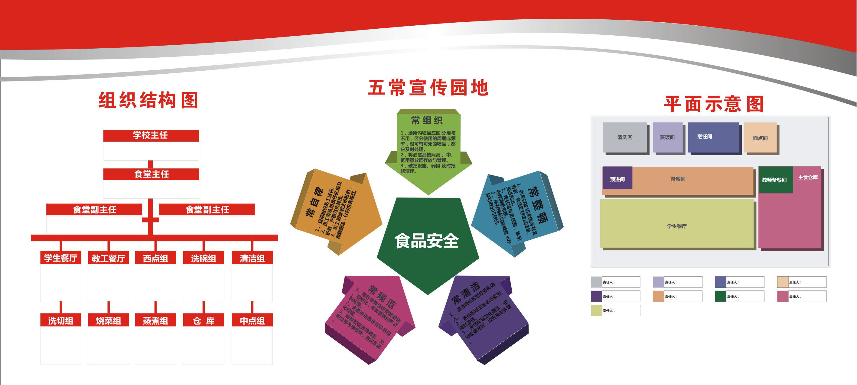 737海报印制展板写真喷绘67企业公司组织结构五常宣传园地
