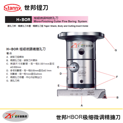 台湾世邦精镗刀 HBOR极细微调精镗头 HBOR50微调精搪刀 精密搪刀