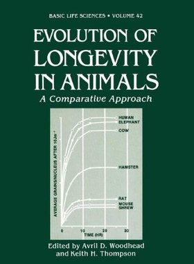 【预售】Evolution of Longevity in Animals: A Comparati...