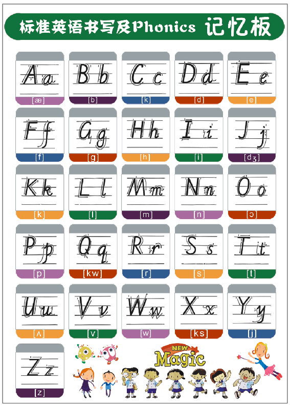 26个英文字母标准英语书写及phonics学习表教室布置墙贴挂画