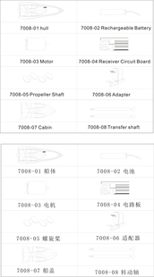 shuangma双马7008遥控船 配件大全 螺旋桨 电池 电机组件 接收板