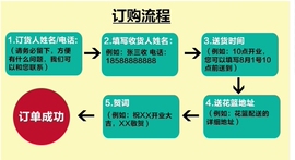 奉贤普陀宣威乔迁开业商务，送礼花篮上海金山速递闸北开业花篮普陀