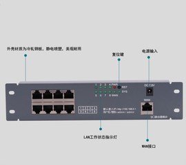 弱电箱路由器模块光纤多媒体箱一进八出家用智能路由器模块送电源