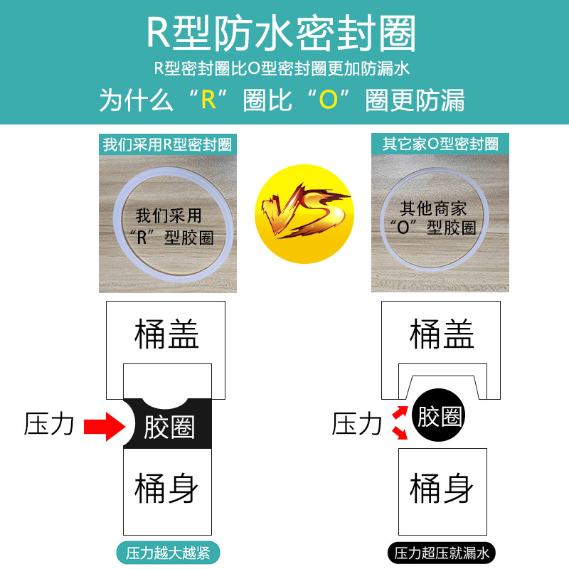 10寸滤瓶前置过滤器家用净水器pp棉滤芯饮水机自来水通用配件滤桶