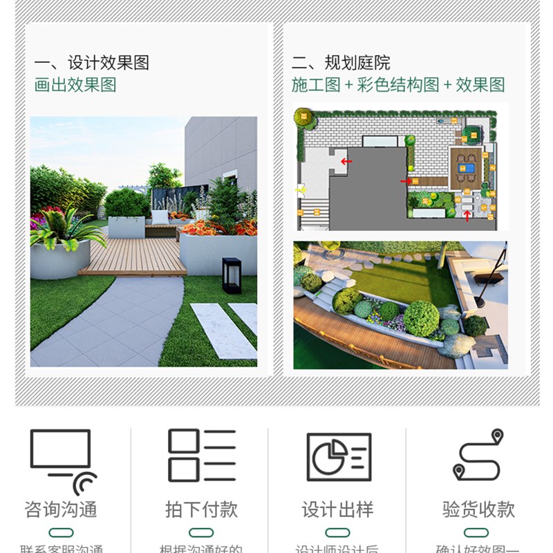 庭院设计效果图园林花园景观别墅露台小院子装P修方案楼顶布置规