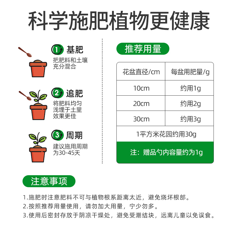 推荐有机肥花肥料发财树多肉绿萝家用盆栽通用型花卉蔬菜生物有机