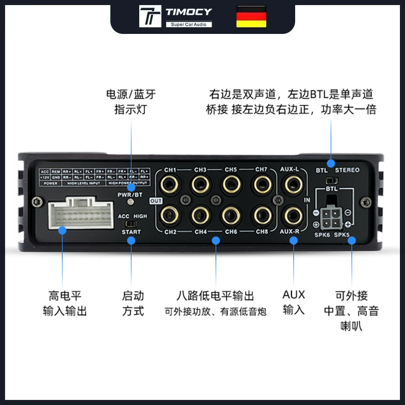 新品汽车功放dsp音频处理器车载功放6进8出31段EQ大功率推中置三