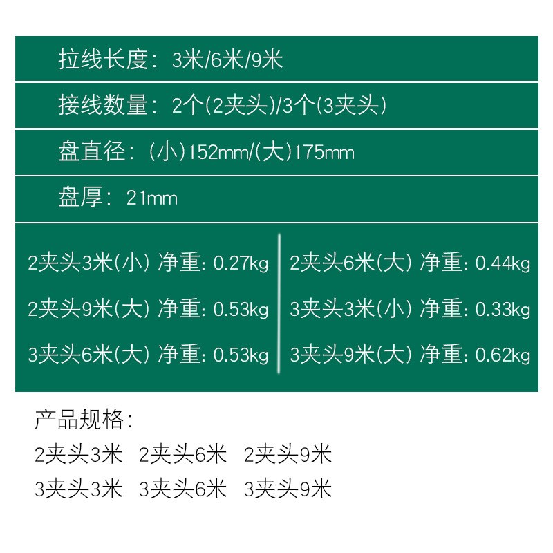 汽修万用表连接线机修仪表仪器延长线试H验测试线检测加长线电线