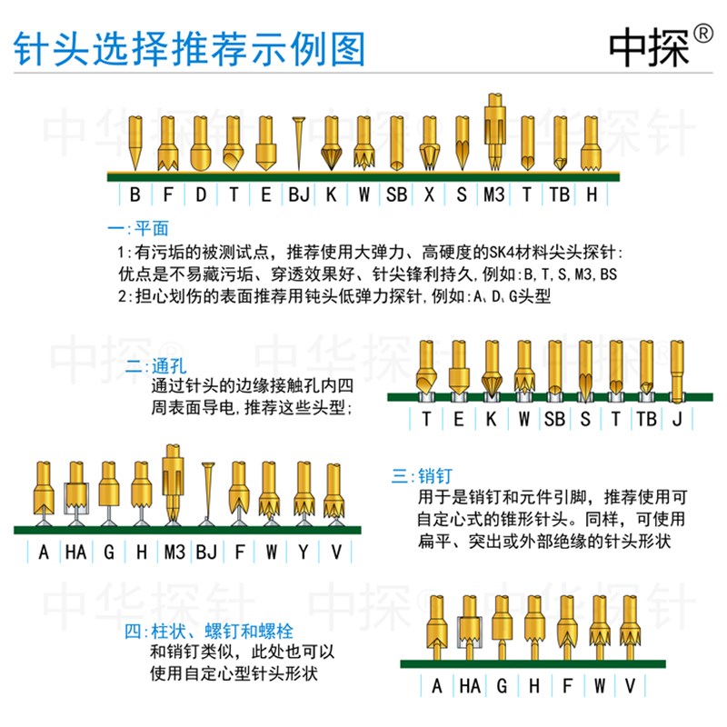 中探 BGA高频双头探针 CP-0.58B1B1-10.90针杆为硬质铍铜镀厚金