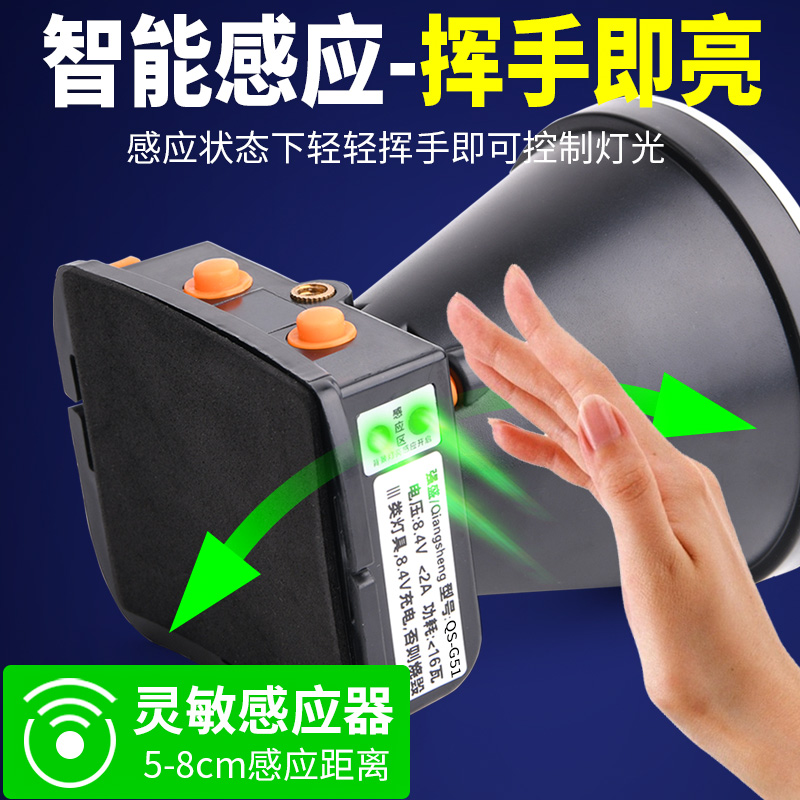 2023爆亮头灯四核强光充电超亮头戴C式超轻21700锂电感应户外矿灯