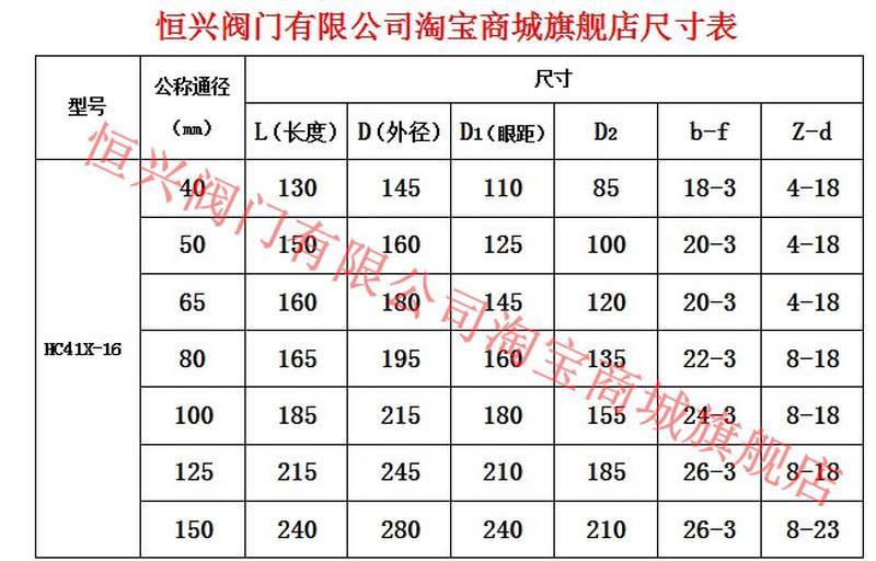 HC41Xb-06法兰消声止回阀长体单向阀逆止阀DN40 50 65 80 110 15