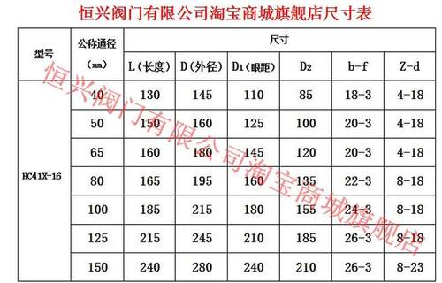 HC41Xb-06法兰消声止回阀长体单向阀逆止阀DN40 50 65 80 110 15-封面