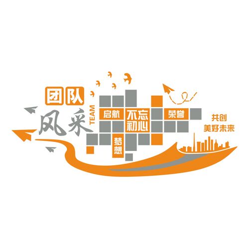 团队风采展示文化墙贴企业公司背景办公室墙面装W饰照片墙公告