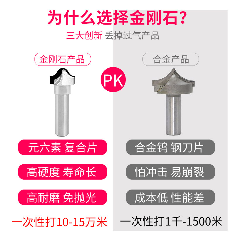 欲富金刚石尖嘴h刀木工铣刀雕刻开料刀切割柜门板开槽修边雕刻机