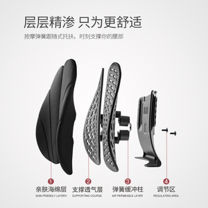 PPW人体工学办公室靠垫护腰椅子靠背办公椅腰靠久坐腰垫座椅腰枕