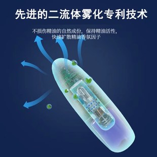 厂家iaaAE103智能香薰机蓝牙按键双控制定时自动喷香持久留香