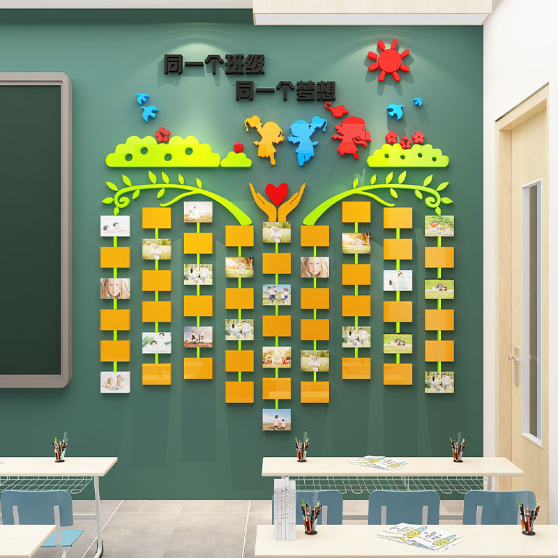 班级文化墙贴纸小学生风采照片墙B幼儿园墙面装饰贴画教室环创布图片