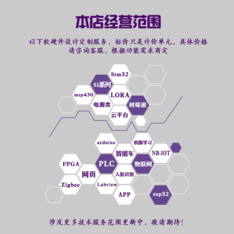 51单片机设计定做stm32电子物联网fpga定制嵌入式硬件plc程序代做-封面