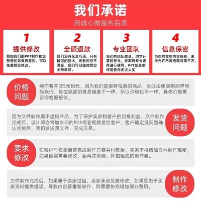 PPT设计代做制作定制美化修改工作汇报总结说课课件企业宣传演讲
