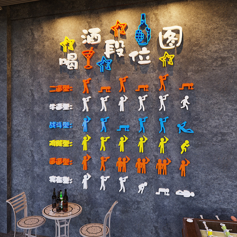 喝酒段位图工业风小啤酒馆吧墙面装饰创意烧烤餐t饮饭店网红墙贴