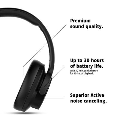 速发Mixcder E9 Active Noise Cancelling Wireless Headphones O