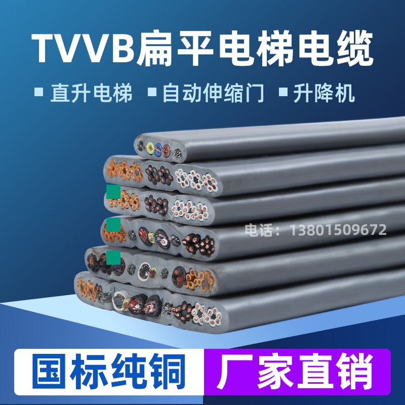 电梯扁电缆电线TVVB YFFB3 8 12 24 40芯0.75 2.5平方铜芯行车线 电子/电工 护套线 原图主图