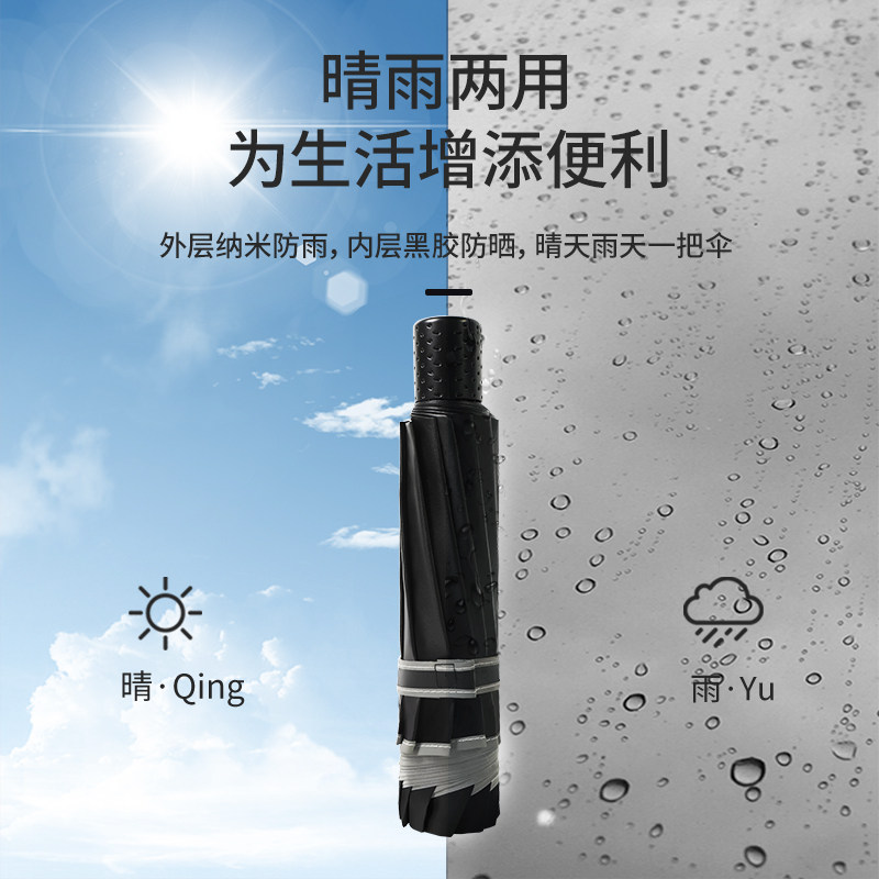 现货晴空三人超大号暴雨专用伞结实抗风摺叠手动雨伞雨伞加大加厚