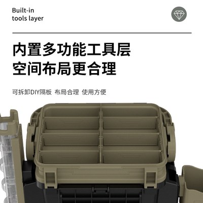 MEBAO新款路亚钓箱q全套迷彩小号路亚箱多功能钓箱配件套装