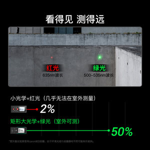 雷射测距仪绿光室m内外测量尺手持红外线高精度电子尺量房仪