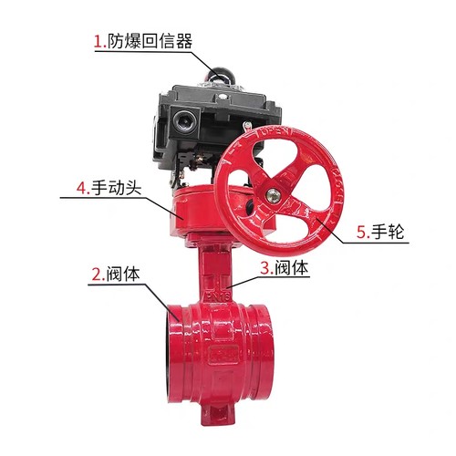防爆雨淋阀压力开关消防专用防爆讯号蝶阀沟槽式对夹式DN50-DN250