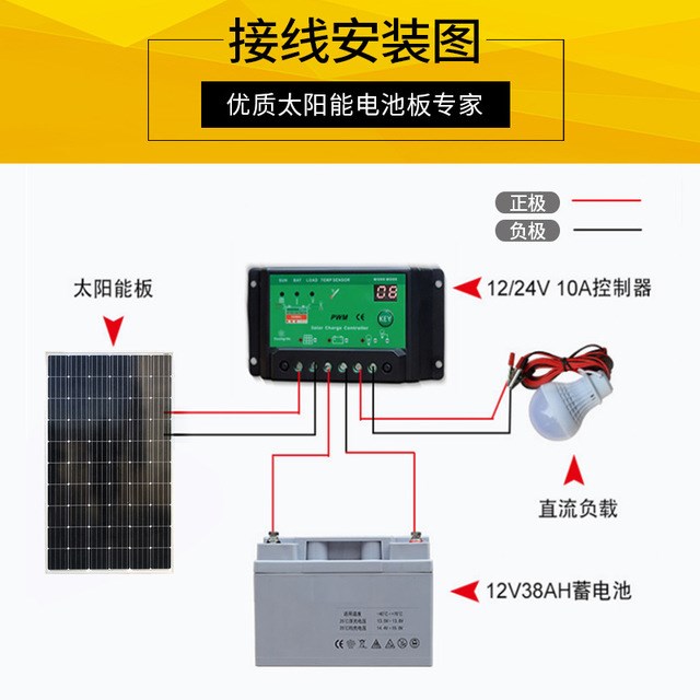 23100瓦太阳能电池板单多晶硅12V18V200w家用光伏发电.系统组件A