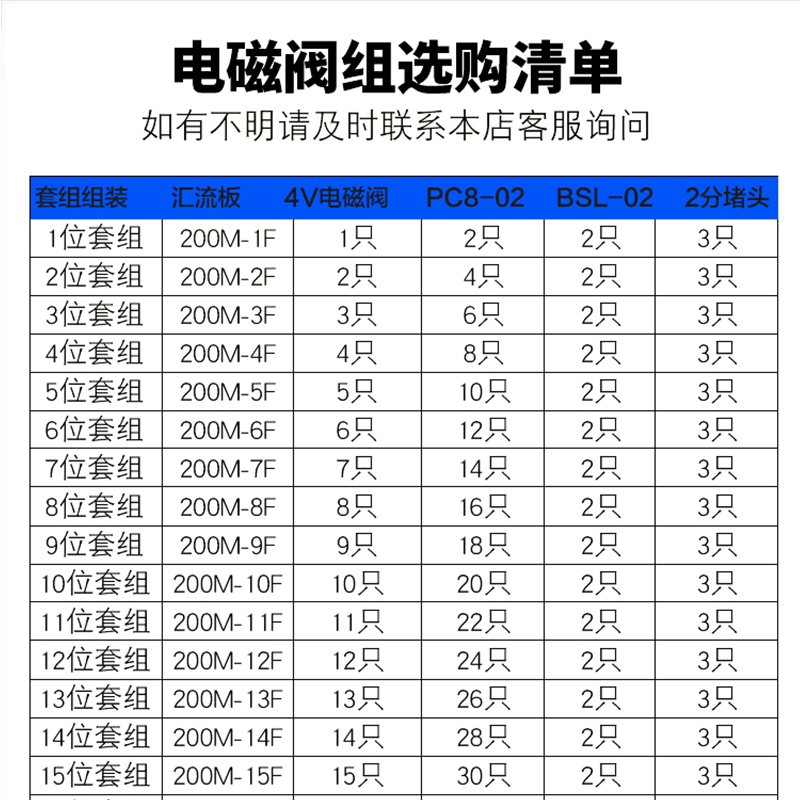 气缸电磁阀c控制阀组4V210-08二位五通电磁换向阀24汇流板底座套