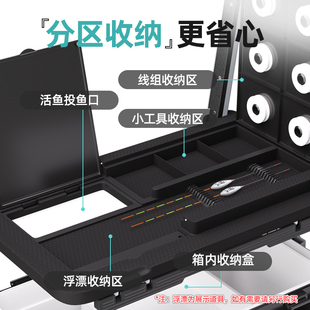 钓箱新款 2022超轻全套可坐多功能垂钓20J22新式 新型裸箱钓鱼箱32