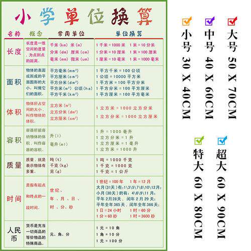 米厘米分米毫米表小学单位换算表单位换s算公式学习挂图