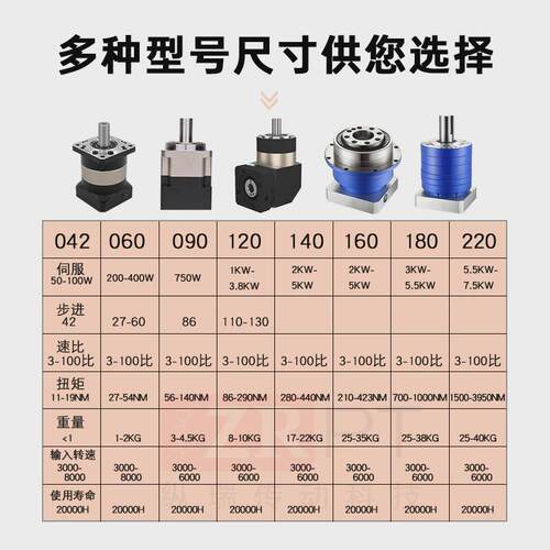 纽格特行星减速机57 60 80 86 110 130步进/伺服电机减速器齿轮箱
