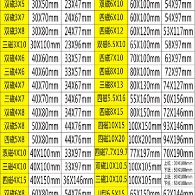 仓库货架标识牌强磁性标签牌仓位材料卡库房仓储分类标牌物料卡套