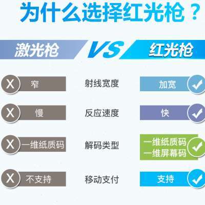 网红歌派财务凭证装订机会计档案办公家用专用手动打孔机全自动热